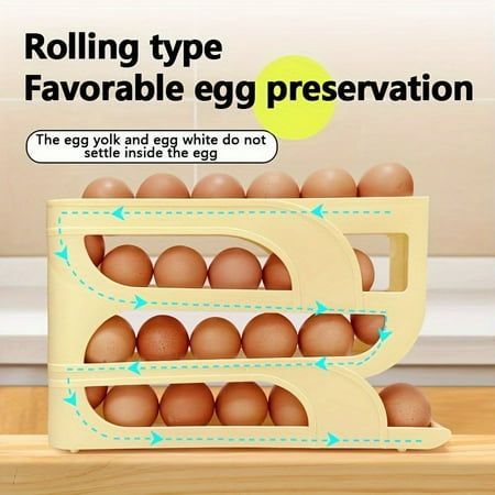 Rolling Egg Storage Organizer – Automatic FIFO Egg Dispenser for Refrigerator